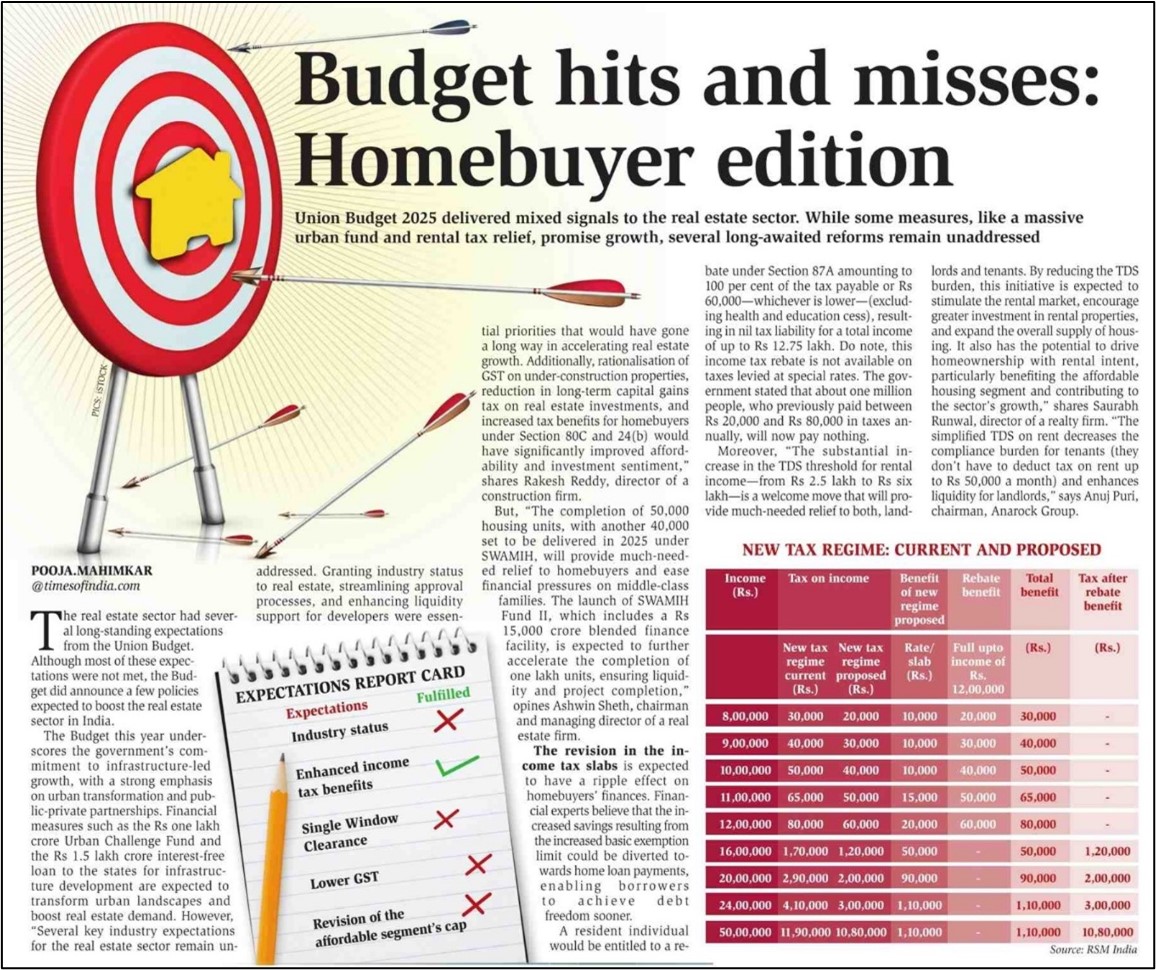 Print Coverage | January 2025 to March 2026
